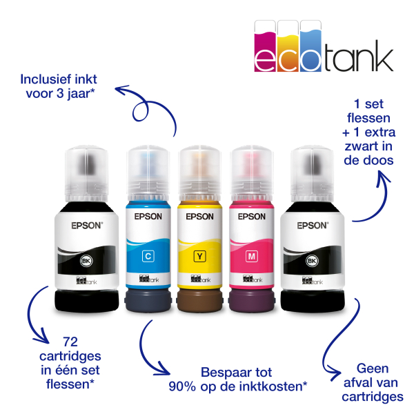 Epson EcoTank ET-4856 A4 multifunctionele Wi-Fi-printer met inkttank, inclusief tot 3 jaar inkt - Afbeelding 3