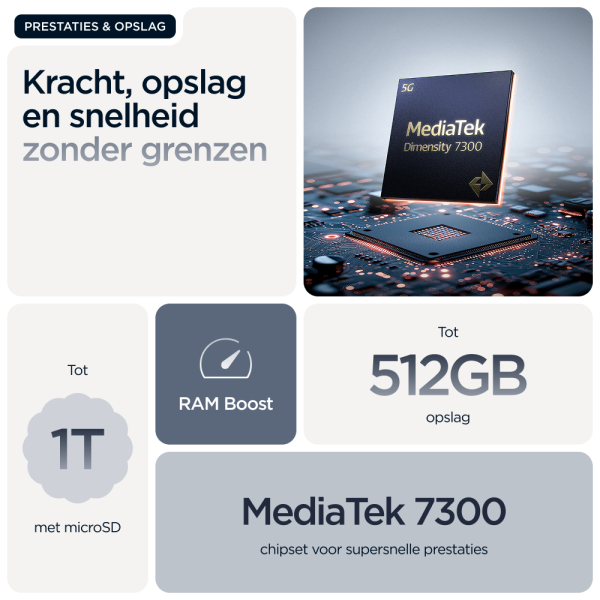 Motorola edge 60 fusion 16,9 cm (6.67") Dual SIM Android 15 5G USB Type-C 8 GB 256 GB 5200 mAh Grijs - Afbeelding 7