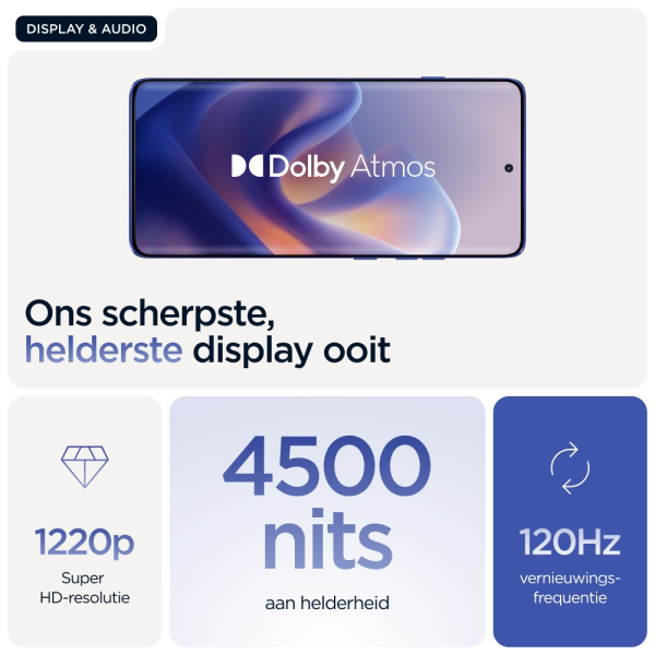 Motorola edge 60 pro 16,9 cm (6.67") Dual SIM Android 15 5G USB Type-C 12 GB 512 GB 6000 mAh Blauw - Afbeelding 6
