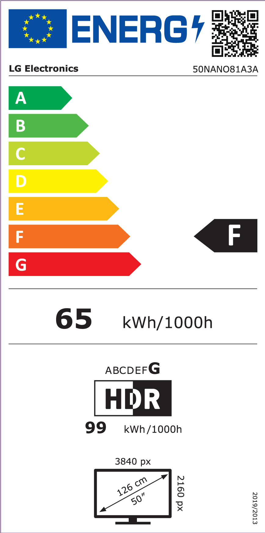 LG NanoCell AI 50NANO81A3A tv 127 cm (50") 4K Ultra HD Smart TV Wifi Zwart - Afbeelding 12