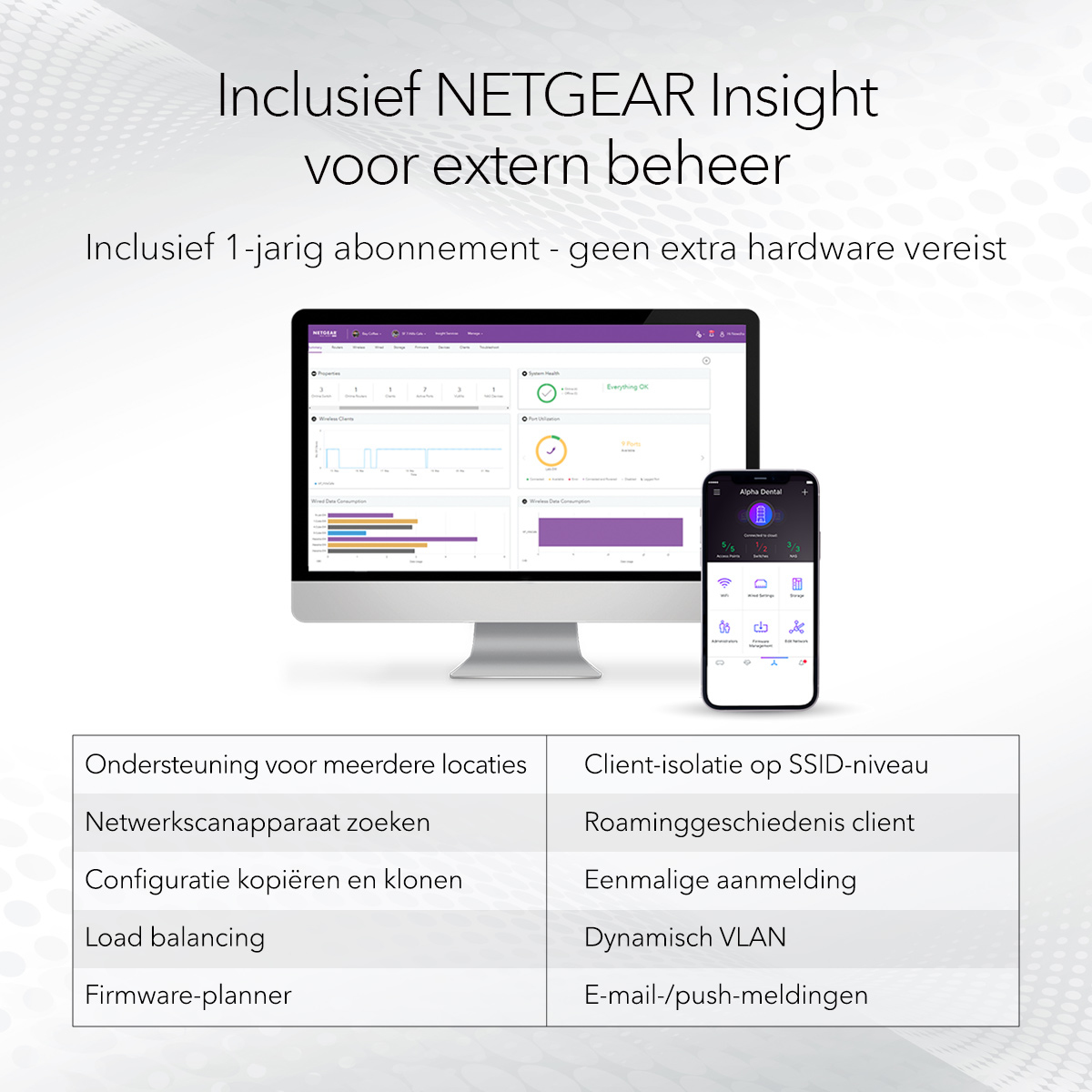 NETGEAR Insight Cloud Managed WiFi 6 AX1800 Dual Band Access Point (WAX610) - Afbeelding 4