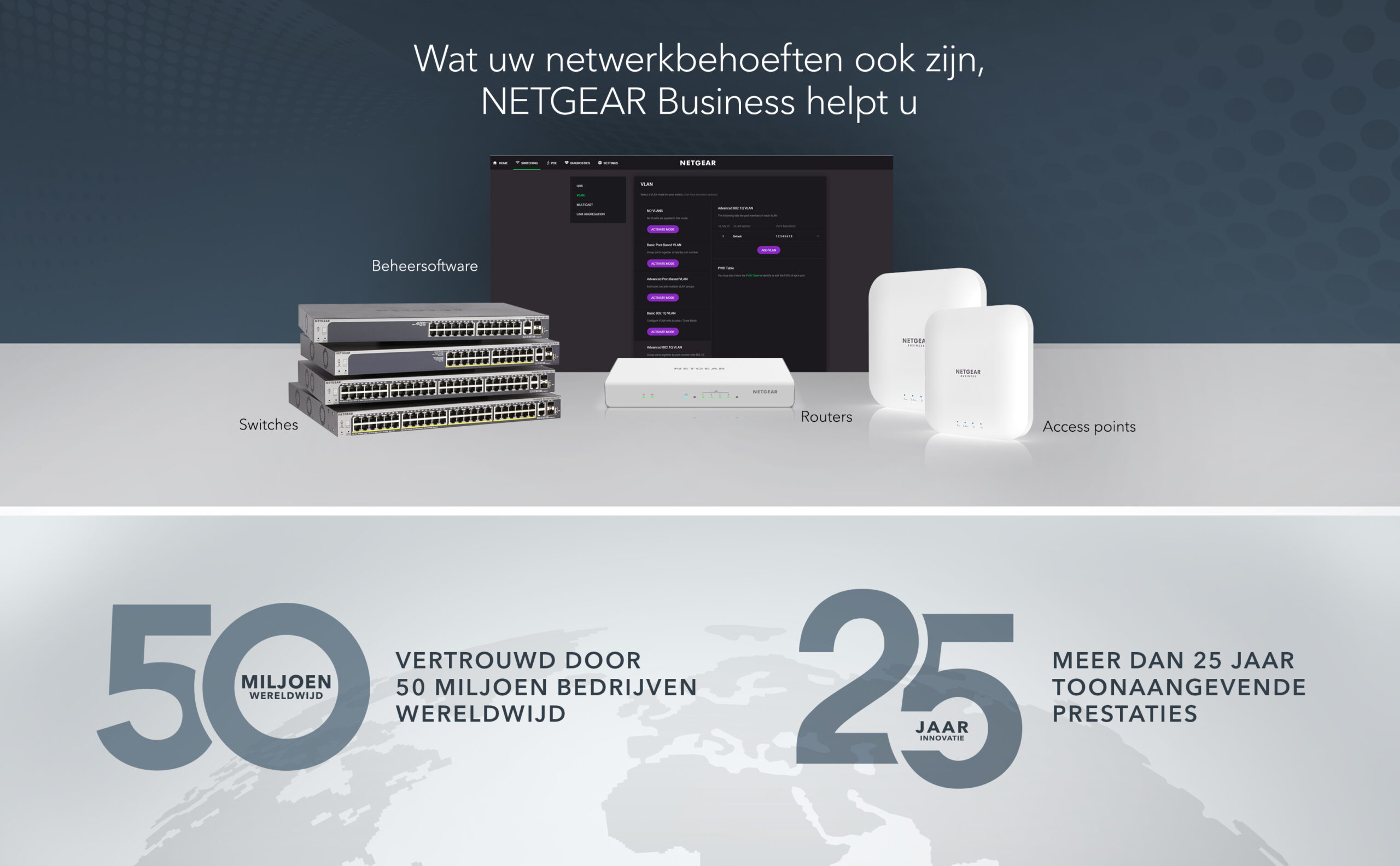 NETGEAR Insight Cloud Managed WiFi 6 AX1800 Dual Band Access Point (WAX610) - Afbeelding 8